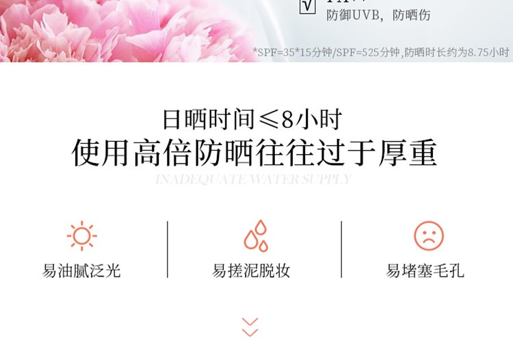 百雀羚三生花水润养护防晒霜女学生防晒乳 水润养护防晒套装