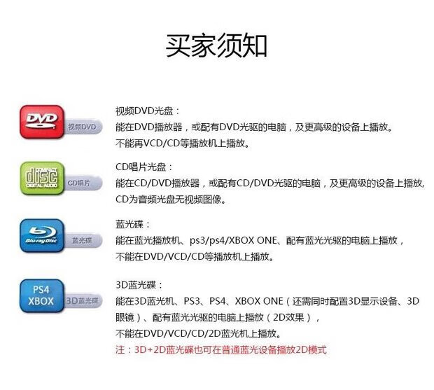 2，藍光BD金剛 哥斯拉 高清1080P動作冒險五部系列電影收藏版盒裝碟