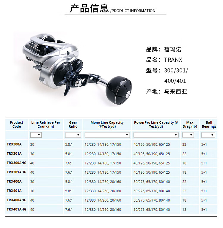 shimano禧玛诺水滴轮tranx鱼线轮打黑雷强轮海鲈渔轮海钓轮鱼轮路亚轮