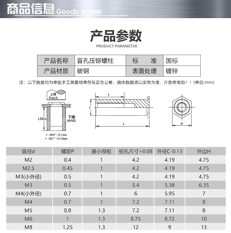 5 m3】压铆螺母柱 环保蓝锌盲孔压铆螺柱压铆螺套螺柱 m2*6(10粒)