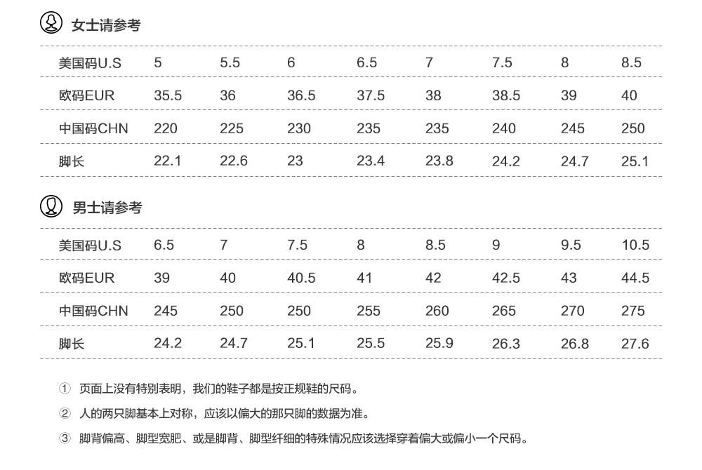 女士请参考美国码U.S55.566.577.588.5欧码E