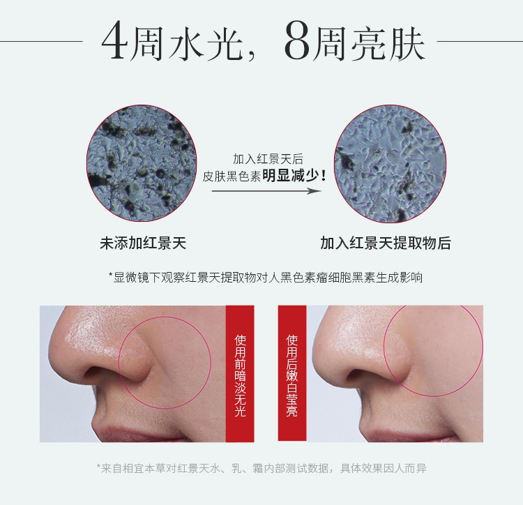 相宜本草（INOHERB） 红景天莹透幼白面霜50g（美白滋润、清爽保湿）补水提亮肤色护肤化妆品