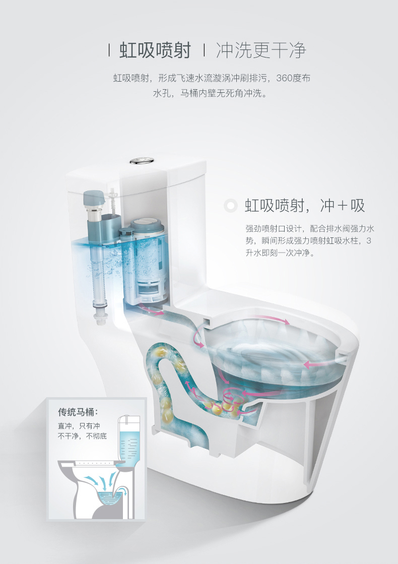惠达(huida)卫浴家用静音抽水马桶座便器喷射虹吸大冲力脲醛盖板坐
