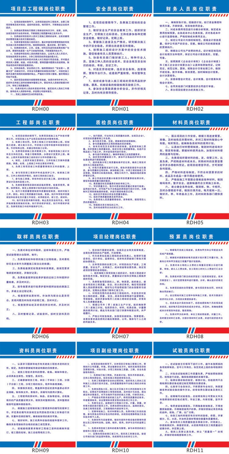 建筑施工工地规章管理制度建筑安全制度牌职责宣传画展板挂图墙贴画