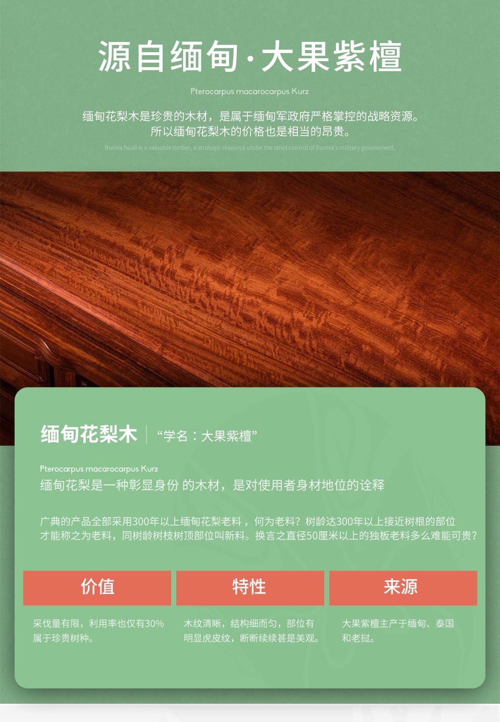 广典红木家具缅甸花梨(学名:大果紫檀)实木办公桌 工作大班台 豪华老板桌 雕花中式古典书桌 国韵书桌2米+官帽椅