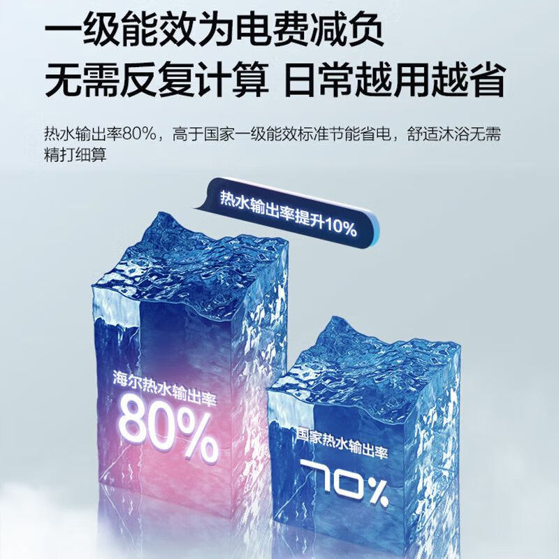 海尔 热水器 ES60H-M3U1 电热水器60升3000W速热 镁棒免更换一级能效家用省电 海尔60升电热水器专利防电墙