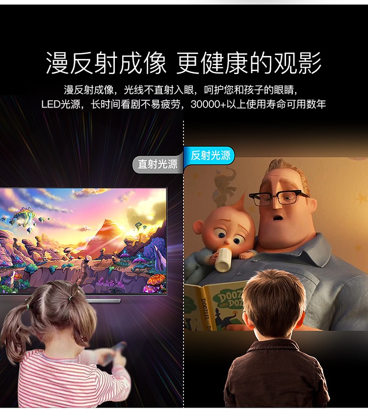 家用迷你全高清投影機,禮品定制,高檔禮品,高檔禮品定制,