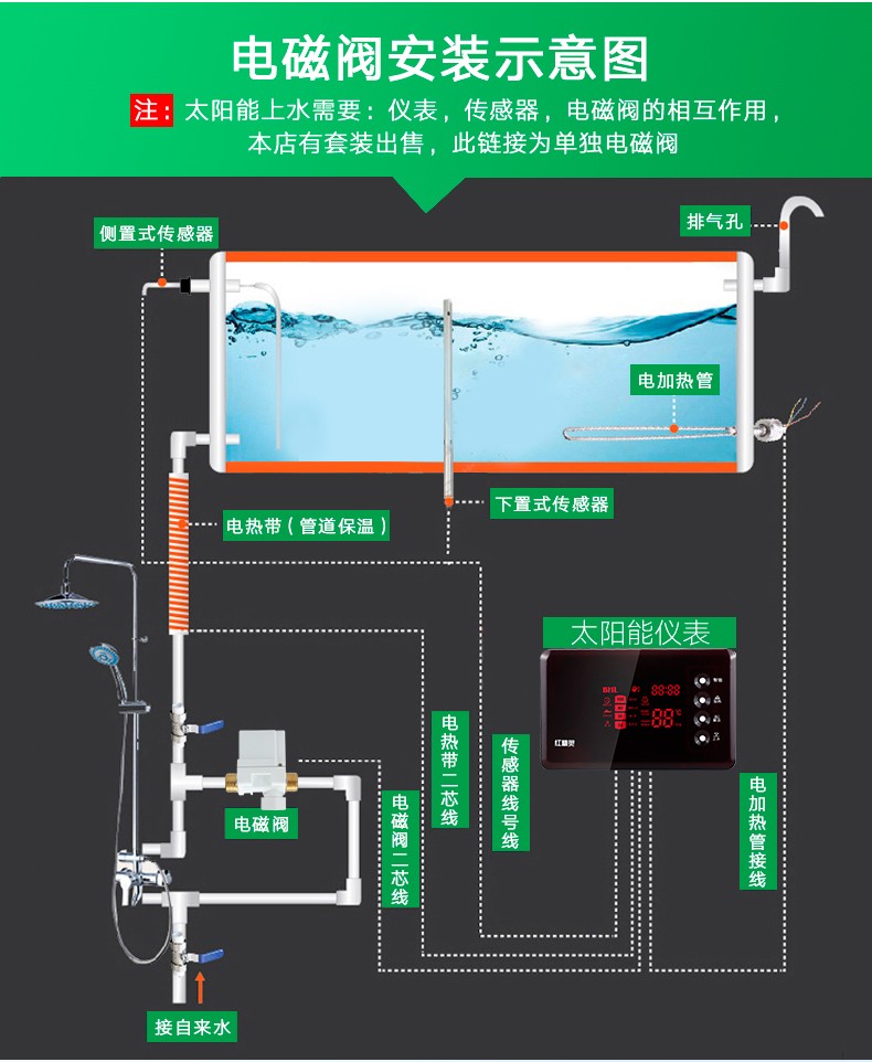 太阳能热水器电磁阀通用上水阀配件 dc12v自动进水电磁开关控制阀