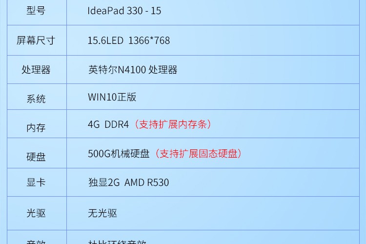 联想ideapad330配置,联想ideapad700配置 联想(lenovo)ideapad330-15 a6-9225 8g 512g 无光驱 2g 蓝色15.
