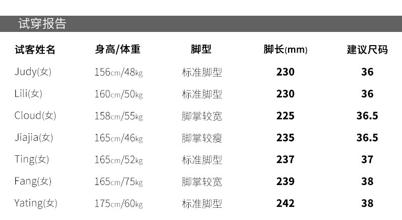 Skechers斯凯奇官方 女鞋D\x27LITES新款休闲鞋老爹鞋蝴蝶结熊猫鞋（丝带随机） 88888162/LTPK 浅粉色 37