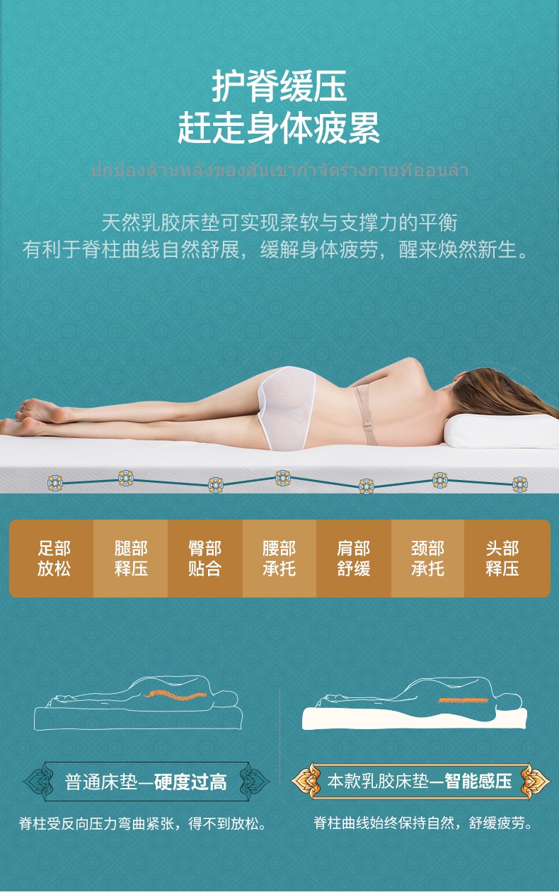 泰国进口 妮泰雅 天然乳胶床垫 180*200*2.5cm 图10