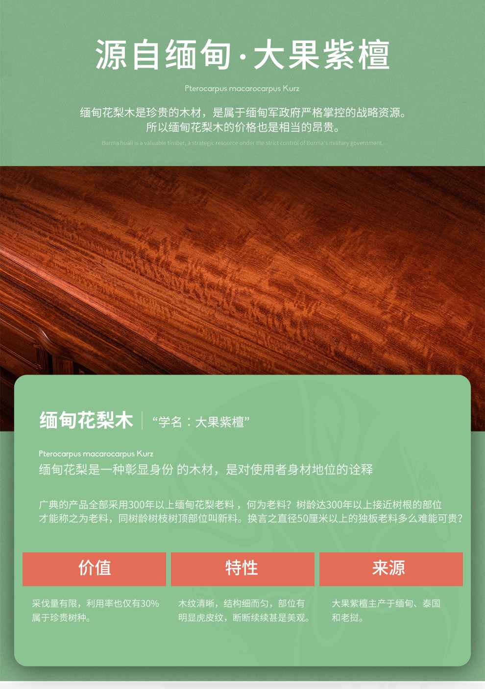 广典 红木家具缅甸花梨(学名:大果紫檀) 实木双人床 1.8米大床 主卧室大户型家具 1.8米祥云通板大床