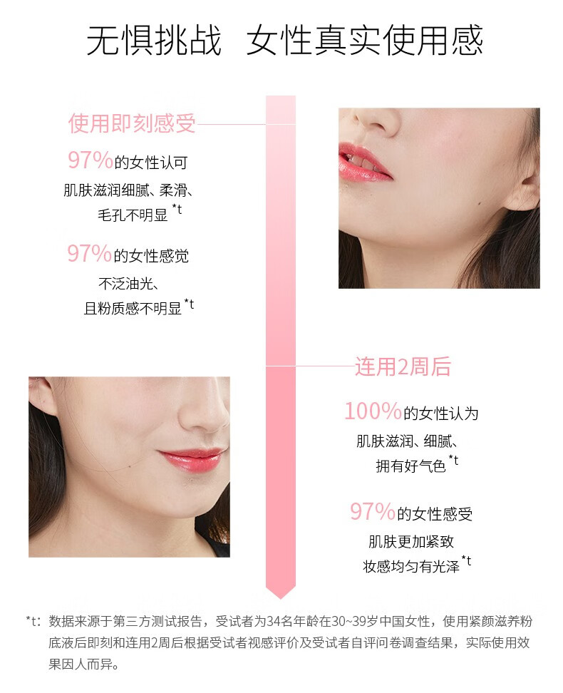 欧珀莱（AUPRES）【11.11狂欢必囤】粉底液 紧致滋润精华遮瑕粉底液 底妆 103 自然色