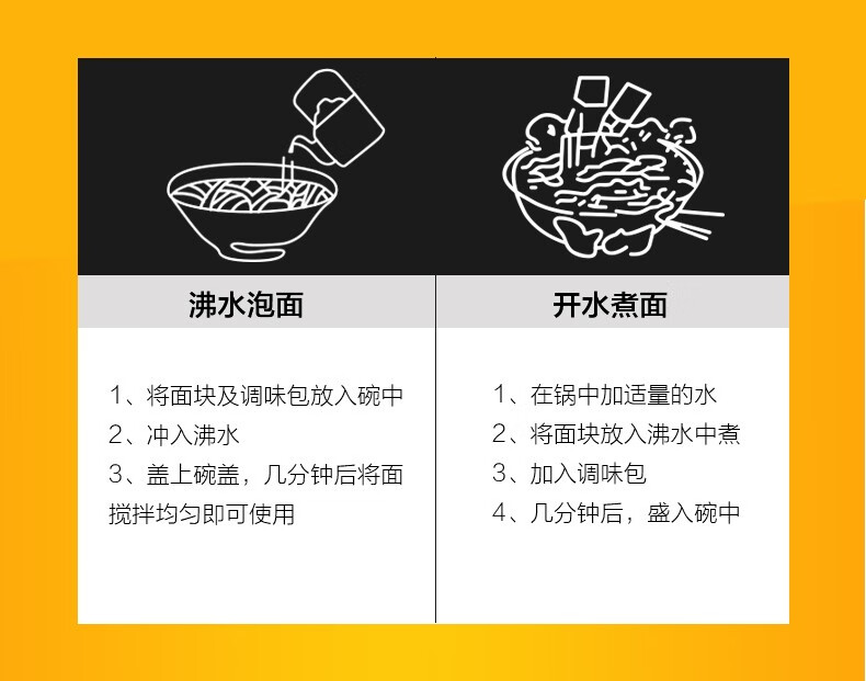 白象 方便面桶面袋面经典桶装红烧牛肉香辣牛肉香菇炖鸡多口味泡面 招牌猪骨*4袋