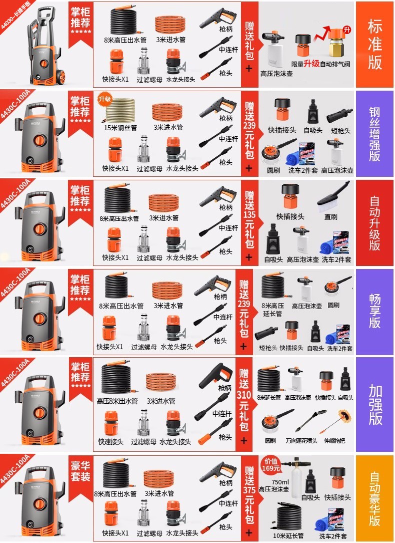 亿力 汽车高压水枪 洗车机 洗车器 220v家用洗车水枪
