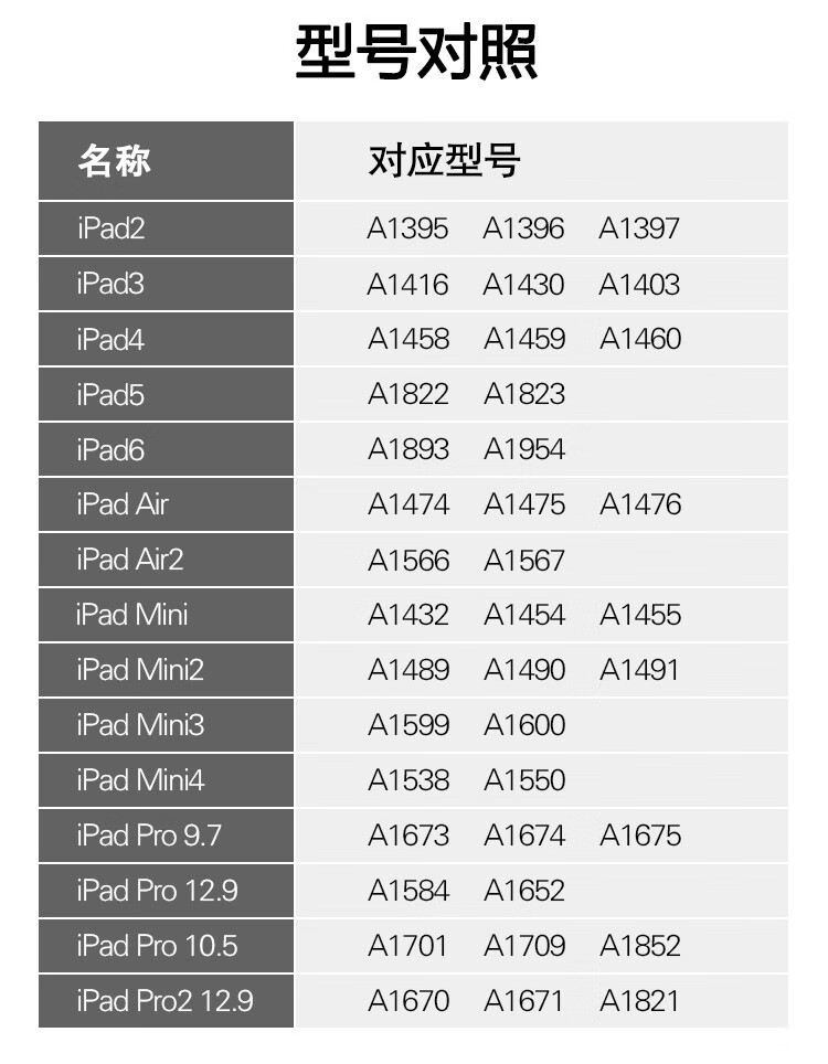 给力【非原厂物料】苹果ipad电池换屏幕总成 ipad air