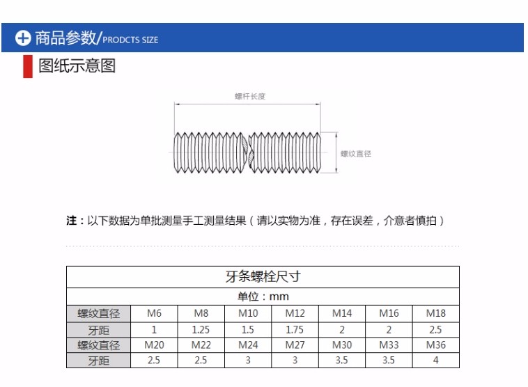 304不锈钢牙条全螺纹螺栓通丝吊筋丝杆m3m4m5m6m8m10m12m16m20-45 m18