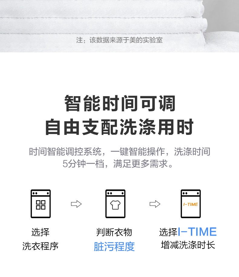 美的 变频 滚筒洗衣机 一级能效 10公斤 图6