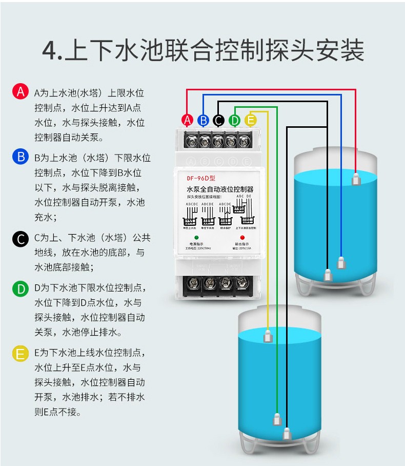 水泵全自动液位控制器 家用水箱水塔自动抽水控制器220v液位开关df-96