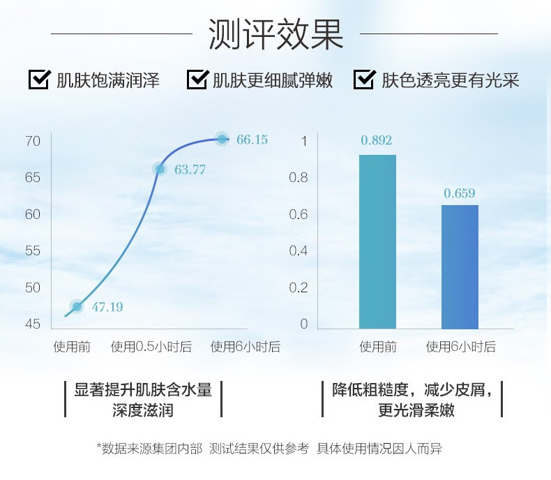 自然堂雪域精粹纯粹滋润霜（清爽型）50g 保湿面霜化妆品护肤品补水保湿