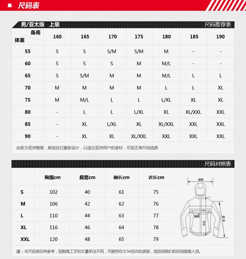 bj 秋冬款thenorthface北面羽绒服男户外防水保暖连帽