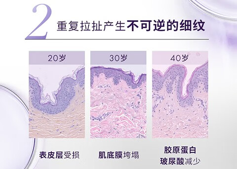 欧莱雅（L'OREAL）紫熨斗眼霜二代全脸淡纹玻尿酸淡化黑眼圈眼袋细纹提拉紧致补水 7.5ml*2