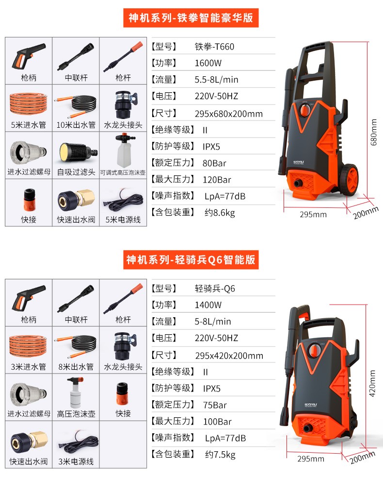 亿力yili家用洗车机高压清洗机洗车水枪洗车神器洗车泵高压水枪家用