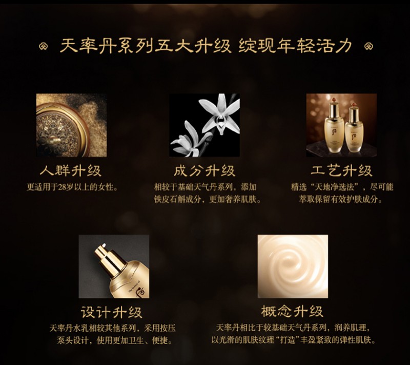 后（The history of Whoo）Whoo/后 天率丹和率 礼盒 小样套装 旅行装 天气丹套装 2件套50ml（水+乳）