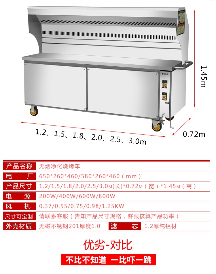 送货上门烧烤车不锈钢烧烤车烧烤炉商用带油烟净化器烧烤净化车木炭
