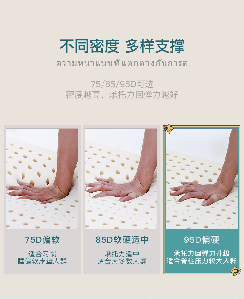 泰国进口 妮泰雅 天然乳胶床垫 180*200*2.5cm 图11