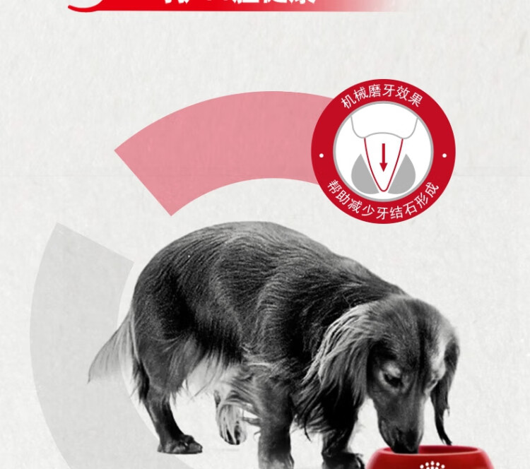 皇家（ROYAL CANIN） 狗粮 CC优选12月龄以上全犬种成犬粮 8kg