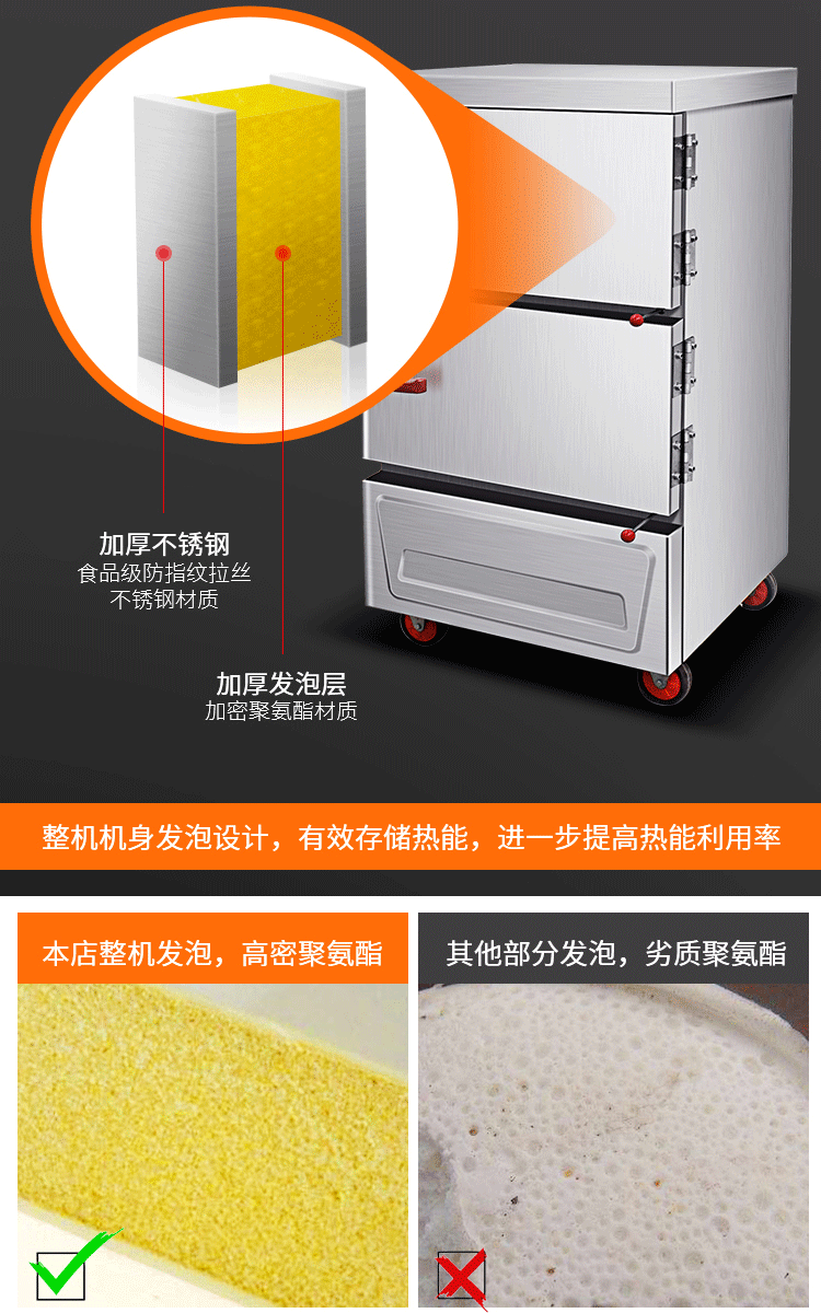 乐铮海鲜蒸柜车商用蒸饭机箱全自动双门六层三门九层蒸箱电液化气天然