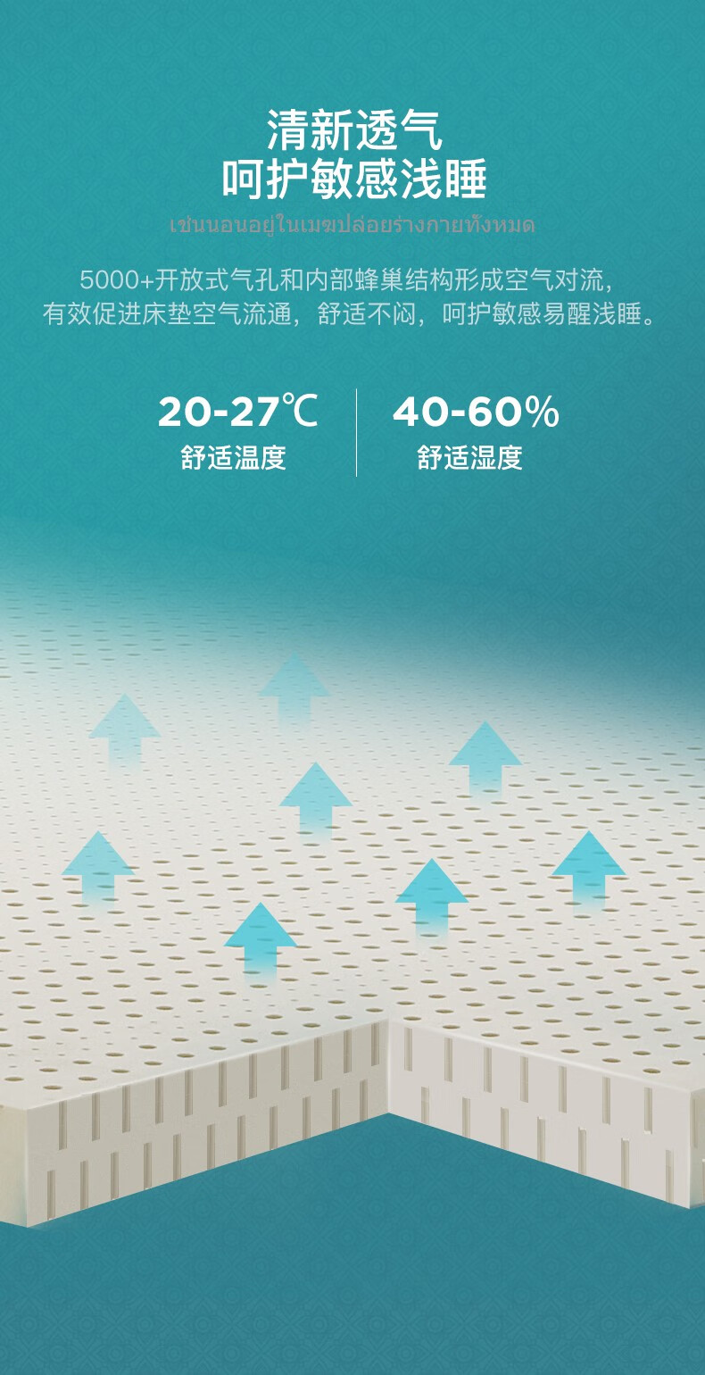 泰国进口 妮泰雅 天然乳胶床垫 180*200*2.5cm 图7