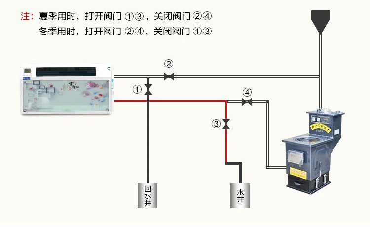 壁挂暖风机水空i调风机盘管家用明装水壁挂散热器冷暖