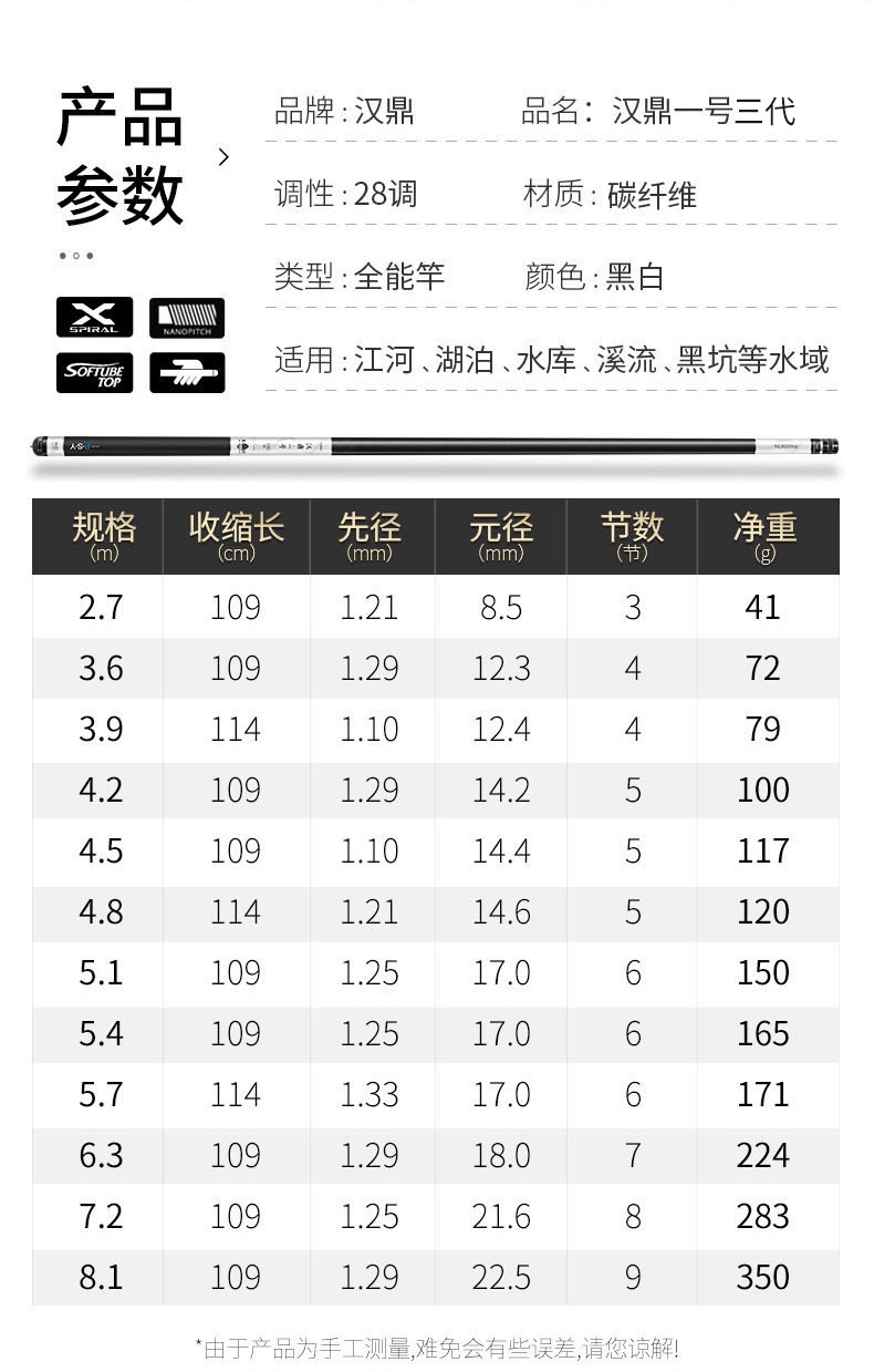 汉鼎一号三代鱼竿手竿碳素杆硬钓鱼竿鲤鲫鱼竿渔具28调台钓竿 汉鼎1号