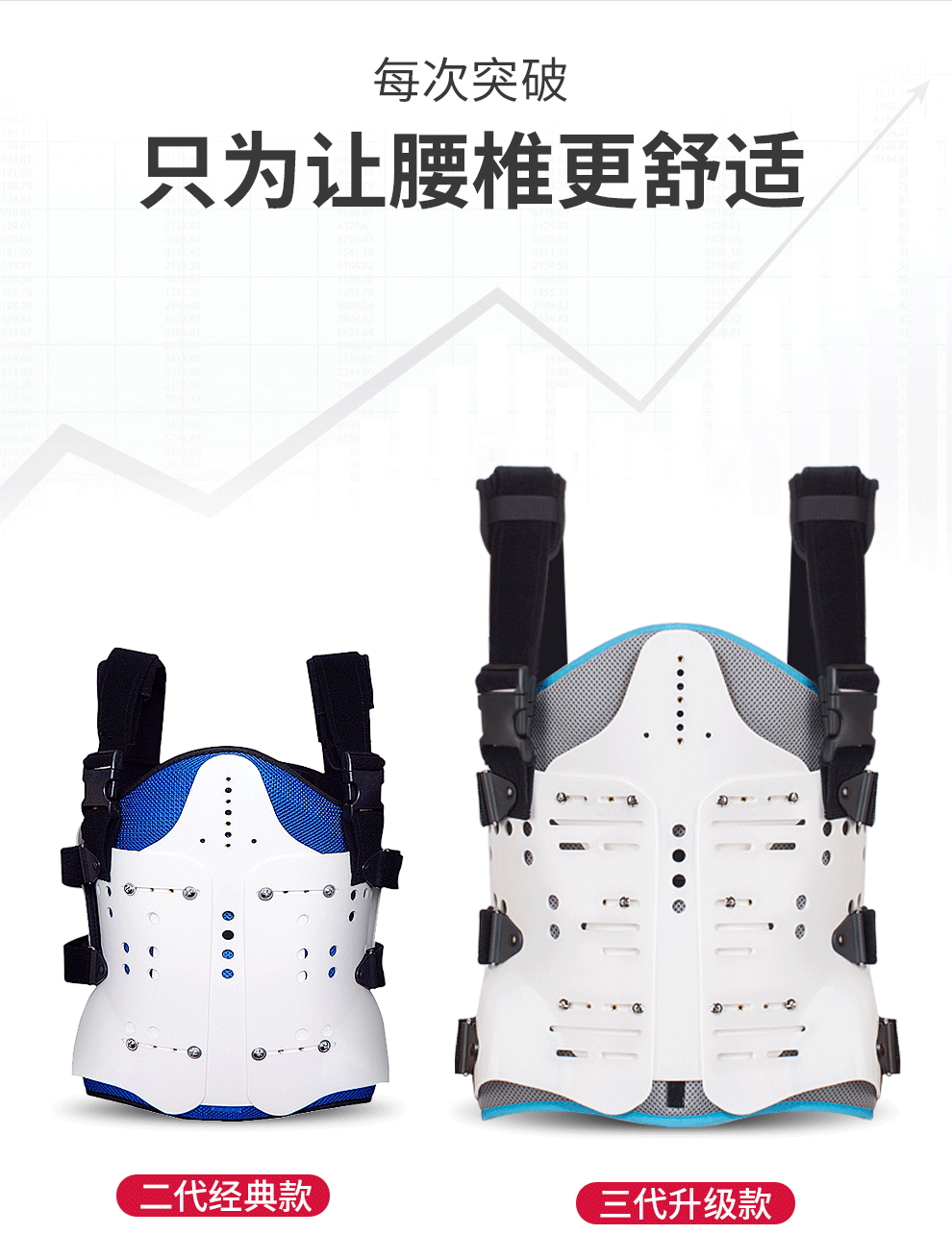 麦德威(medwe)医用胸腰椎固定康复支具矫形器脊椎矫正