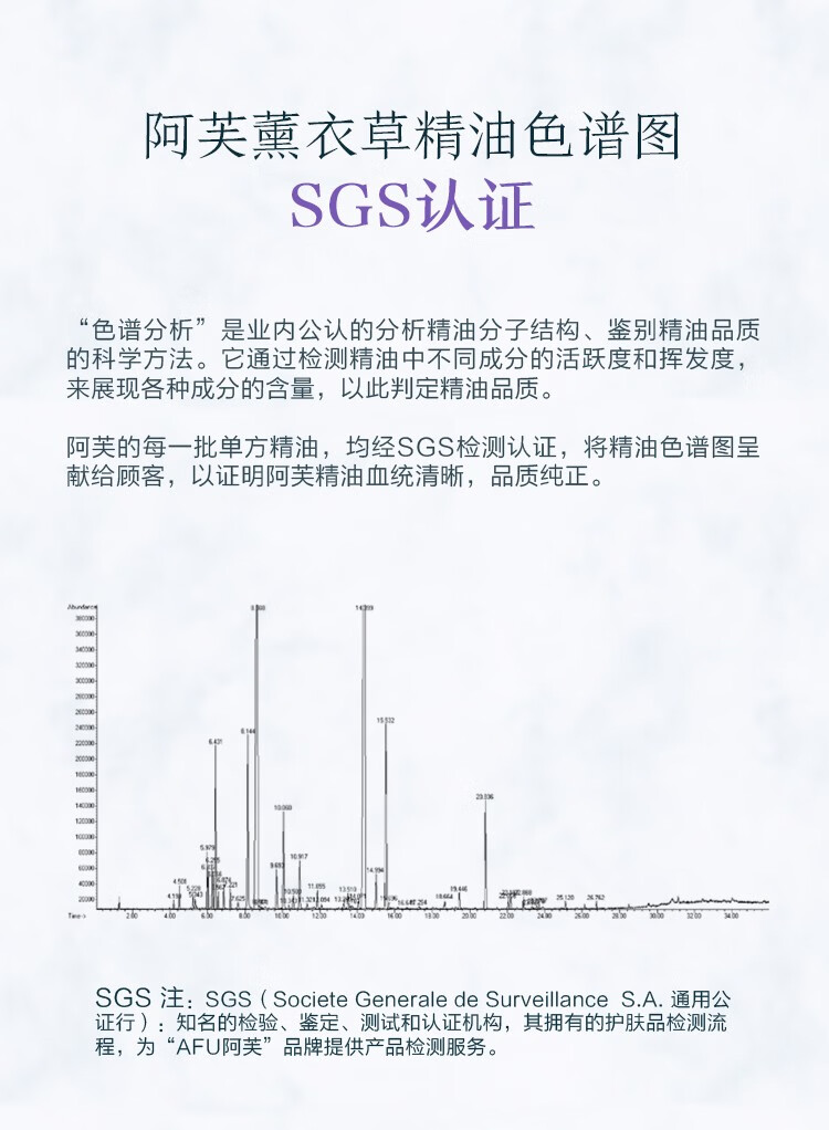 阿芙（AFU） 薰衣草精油10ml 缓解痘痘淡化痘印 放松心情 精油香薰 面部按摩