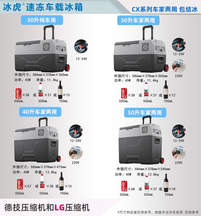 冰虎 车载冰箱车家两用 压缩机制冷 12v24v货车冰箱cx