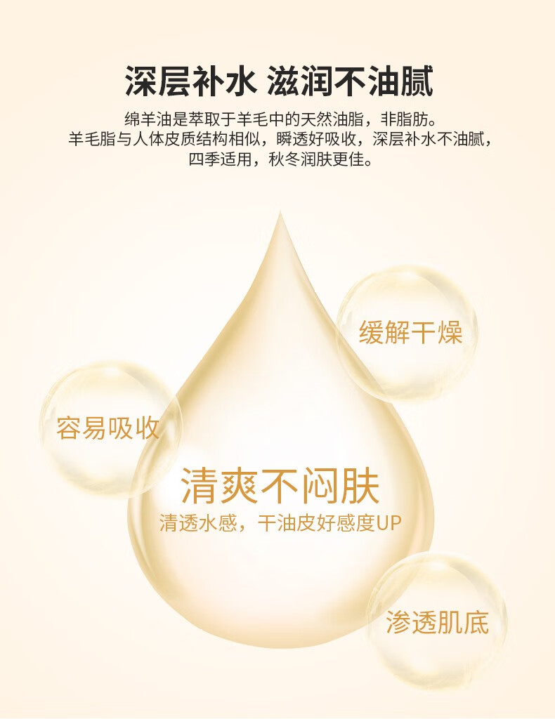 澳芝曼（G＆M）澳洲进口绵羊油保湿绵羊脂维生素E霜乳澳芝漫滋润面霜婴儿可用 保湿霜250g【1瓶】