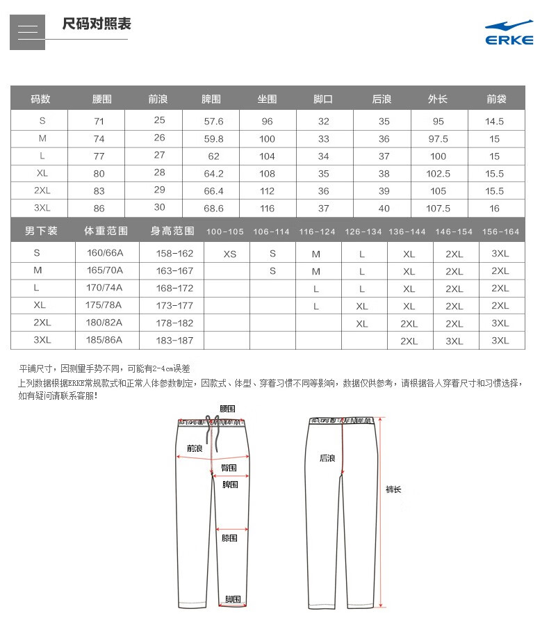 尺码对照表∈RKe前浪脚口外长前袋57.614.55