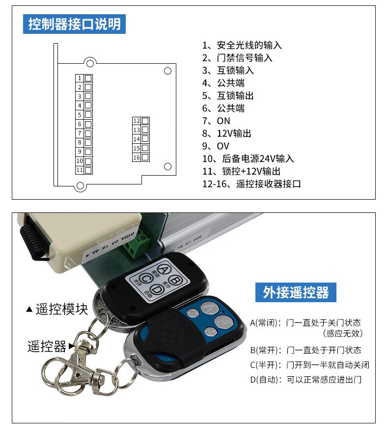 电动玻璃感应门机组 自动平移门 推拉自动门电机 马达 控制器 接线