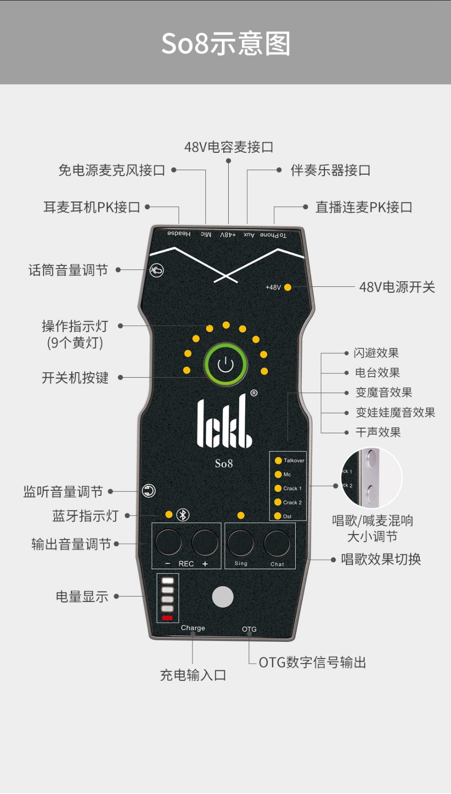 ickb so8冯提莫同款外置声卡手机直播声卡套装主播录音话筒全民k歌