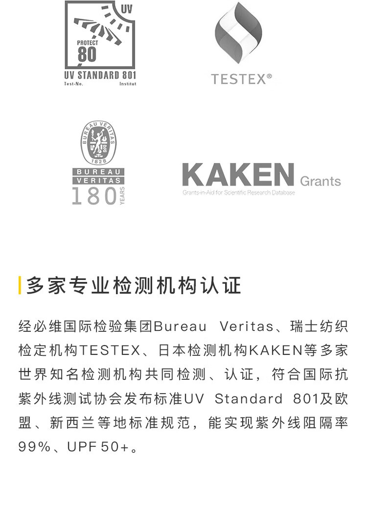 伞中宝马 蕉下 五折胶囊防晒伞 UPF50+ 图11