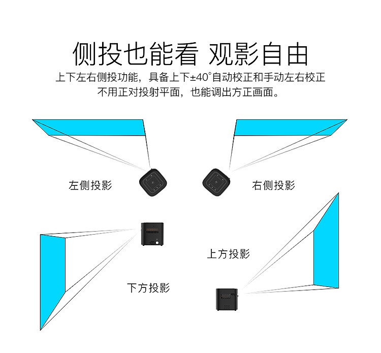 家用迷你全高清投影機,禮品定制,高檔禮品,高檔禮品定制,