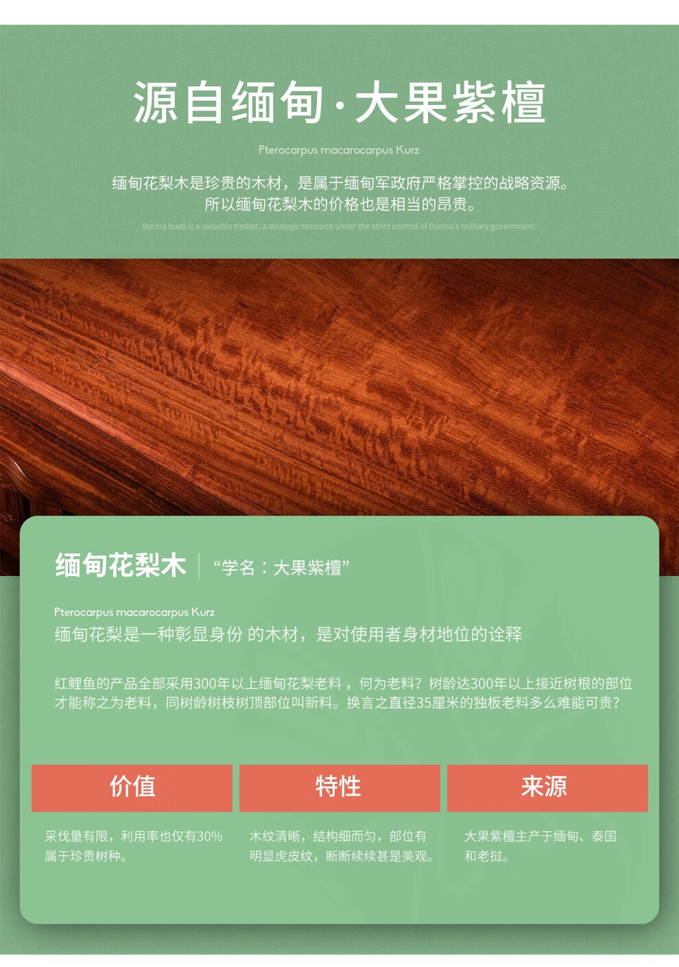 广典 红木家具缅甸花梨(学名:大果紫檀)三门带抽屉餐边柜 客厅实木鞋柜斗柜 餐厅储物玄关柜子 1.1米三门三抽餐边柜