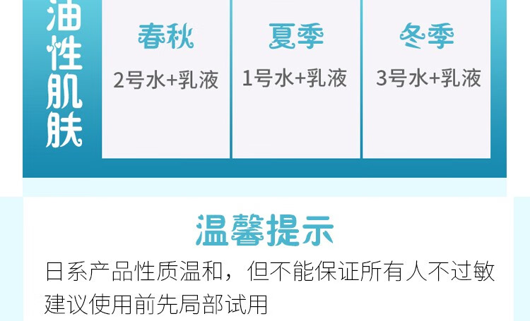珂润（Curel）【原装进口 保税仓直发】日本珂润润浸保湿水乳液套装补水保湿 珂润滋养40g