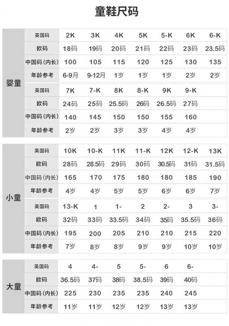 adidas/阿迪达斯童鞋2020夏季新款儿童运动鞋小大童小孩男女童网面