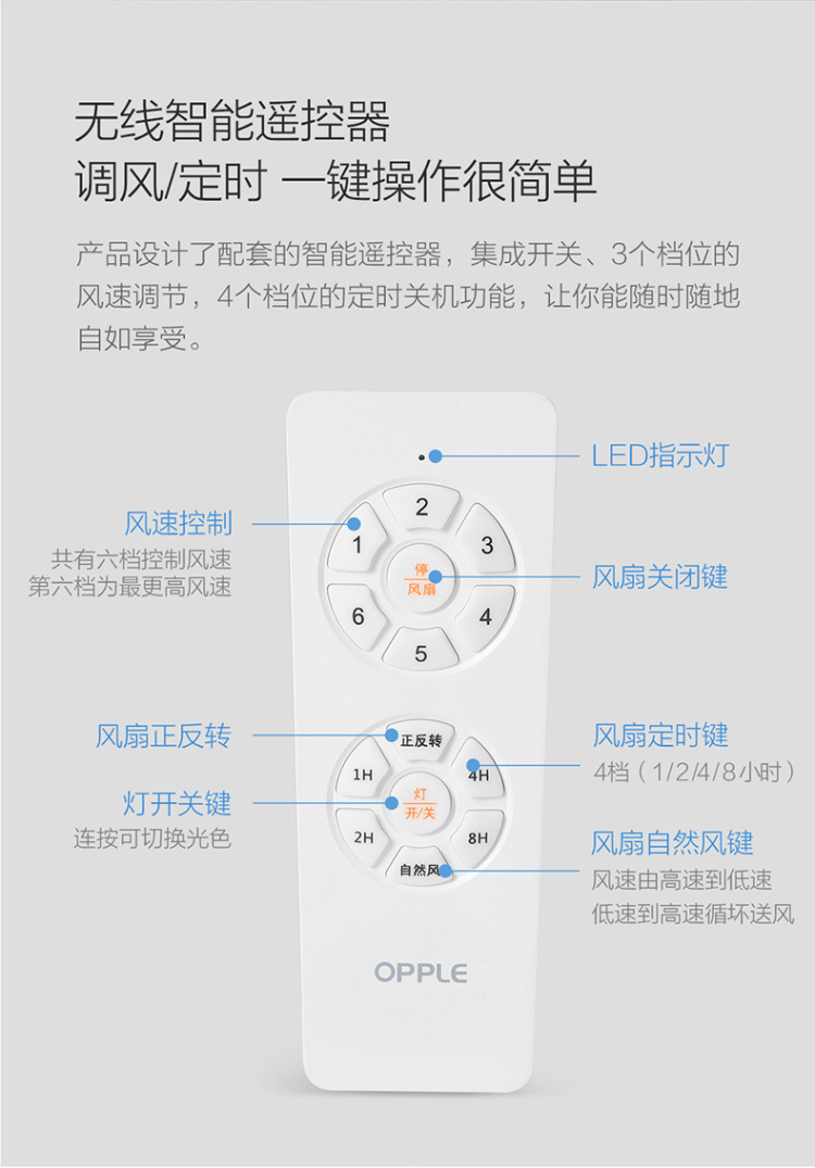 opple吊扇灯风扇灯客厅餐厅卧室简约带led风扇 隐形吊扇灯 欧式 吊灯
