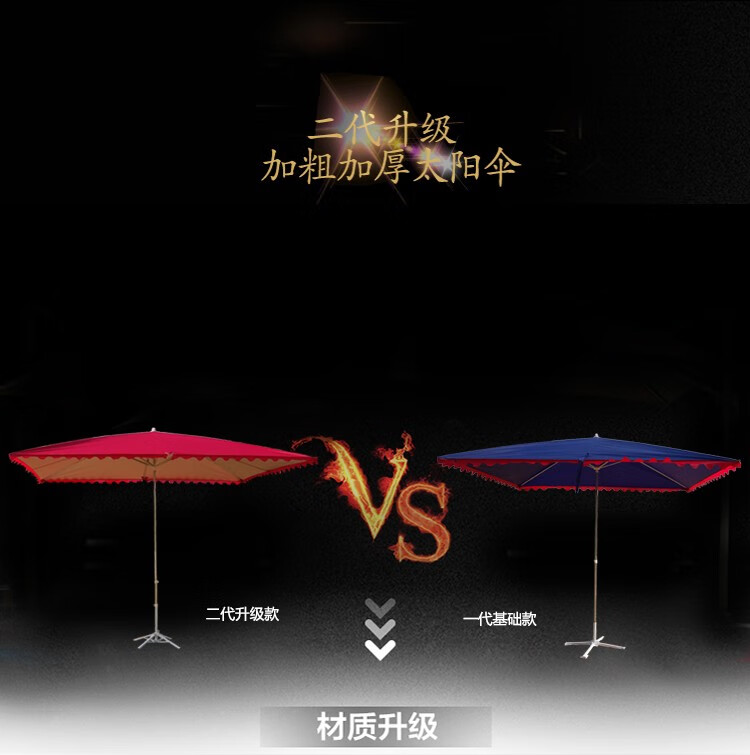 户外遮阳伞摆摊折叠大型太阳伞防雨伞棚防晒店铺商用斜伞加厚四方伞大号 (斜伞)蓝色4x3升级款6骨