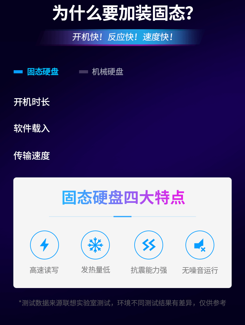 联想笔记本电脑小新潮7000 14英寸独显超轻薄fhd高清便携家用商务办公